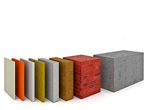 Теплоизоляция